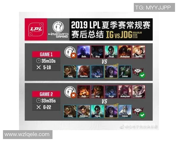 赛后复盘IG与V5对决的节奏变化与战术分析