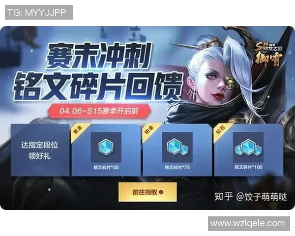 深度探讨吴敏在王者荣耀与LOLS15赛季的成长与挑战之路