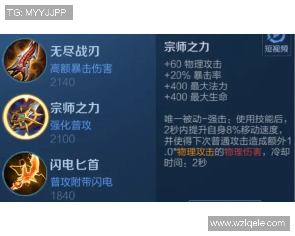 王者荣耀S15赛季EDG控制力分析与比赛得失点评 王者荣耀S15赛季EDG控制力分析与比赛得失点评