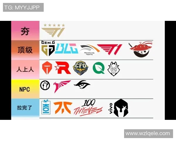 s15电竞总决赛和平精英专题深入分析FPX战队的强大实力与战术策略