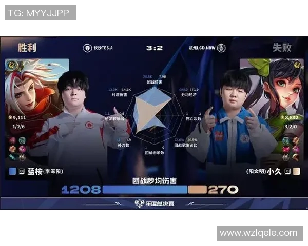 王者荣耀中TES战队选手个人能力分析与战术探讨 王者荣耀中TES战队选手个人能力分析与战术探讨