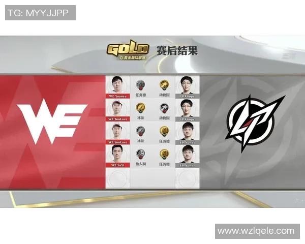 电竞比分英雄联盟意识排行榜揭晓WE战队荣登第五名引发热议 电竞比分英雄联盟意识排行榜揭晓WE战队荣登第五名引发热议