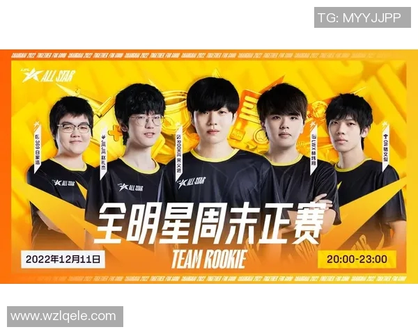 权威发布英雄联盟技术实力榜单揭示顶尖战队与选手实力对比分析