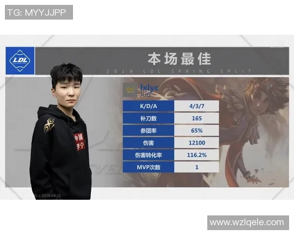 电竞实时数据分析LNG快攻策略的成效与不足探讨